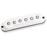SEYMOUR DUNCAN SSL-5 CUSTOM STAGGERED FOR STRAT