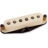 SEYMOUR DUNCAN SWD CUSTOM SURF FLAT POLE