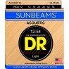 DR JGO CUERDAS ACUST RCA-12