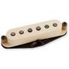 SEYMOUR DUNCAN ANTQ II FOR STRAT SURF CUST BDG