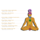 SONIC ENERGY TF-SET-CHA-7 TUNING FORK - CHAKRA SET, 7 PCS.