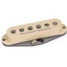 SEYMOUR DUNCAN PSYCHEDELIC STRAT BRIDGE CREAM