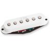 SEYMOUR DUNCAN STK-S10B YJM FURY STK BRIDGE WH
