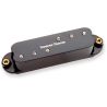 SEYMOUR DUNCAN SDBR-1N DUCKBUCKERS FOR STRAT BLK