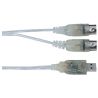 OQAN CABLE INTERF QABL INT USB-MIDI