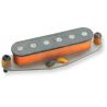 SEYMOUR DUNCAN ANTQ II MUSTANG MYTH NECK
